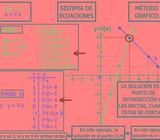 Clases particulares de Matematica y Fisica Tutorias